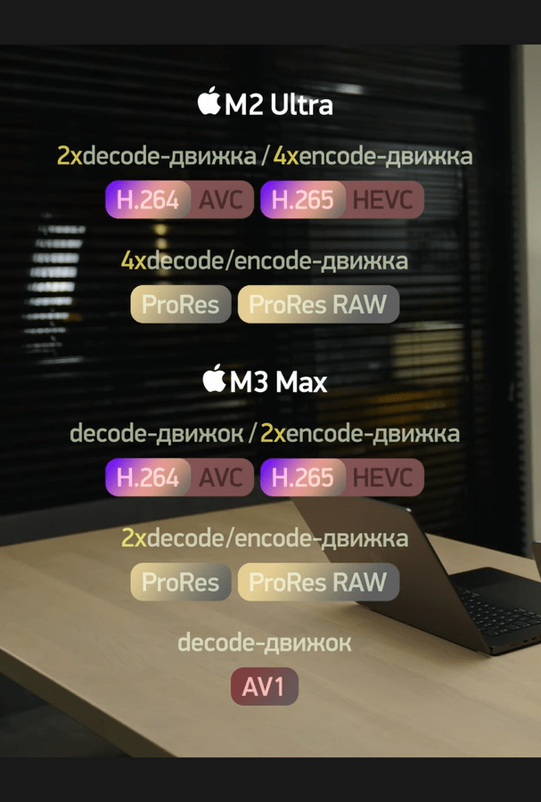 Есть ли ощутимая разница между MacBook на M3 Max, M2 Max и M1 Max12