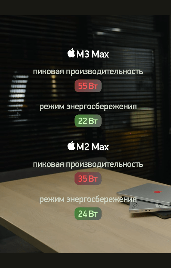 Есть ли ощутимая разница между MacBook на M3 Max, M2 Max и M1 Max22