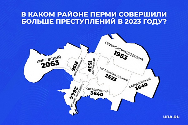 ГУ МВД: по количеству преступлений Свердловский район Перми — самый опасный