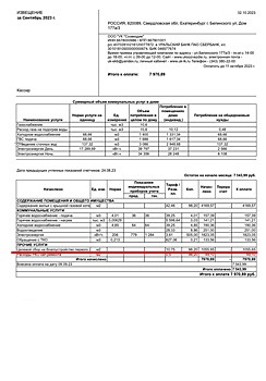 С жильцов дома в Екатеринбурге собрали полмиллиона на ремонт, которого не было