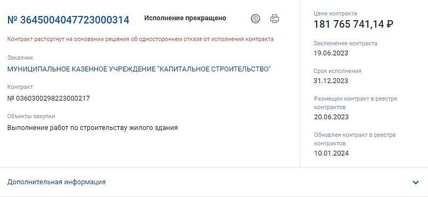 Срыв программы переселения из аварийного жилья. В Саратове расторгли контракт на строительство дома в Заводском районе