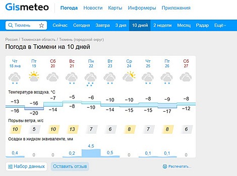 В Тюмень вернутся сильные снегопады