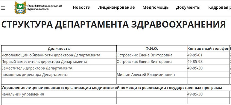 Елена Островских получила новую должность в депздраве Курганской области