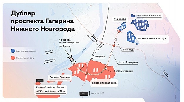 Госэкспертиза одобрила все III очереди дублера проспекта Гагарина