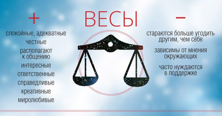 Весы