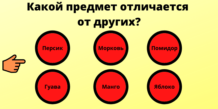 Сложный тест на эрудицию, который по зубам лишь 1% людей