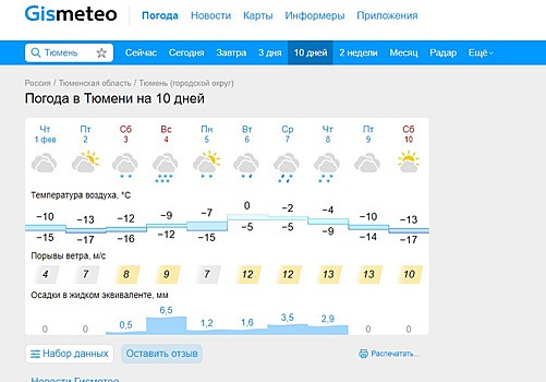 В Тюмень придет сильный снегопад