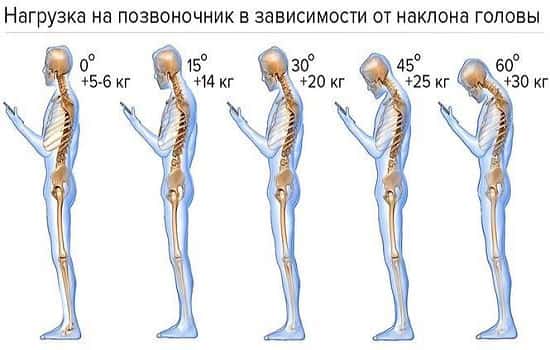 Гимнастика для позвоночника Мирзакарима Норбекова