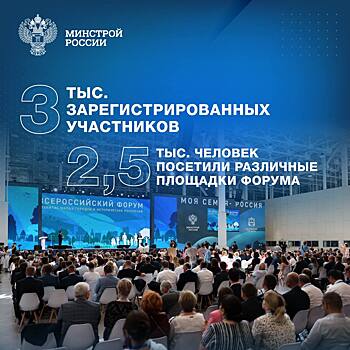 Представители 16 муниципалитетов Нижегородской области приняли участие во Всероссийском форуме «Развитие малых городов и исторических поселений»