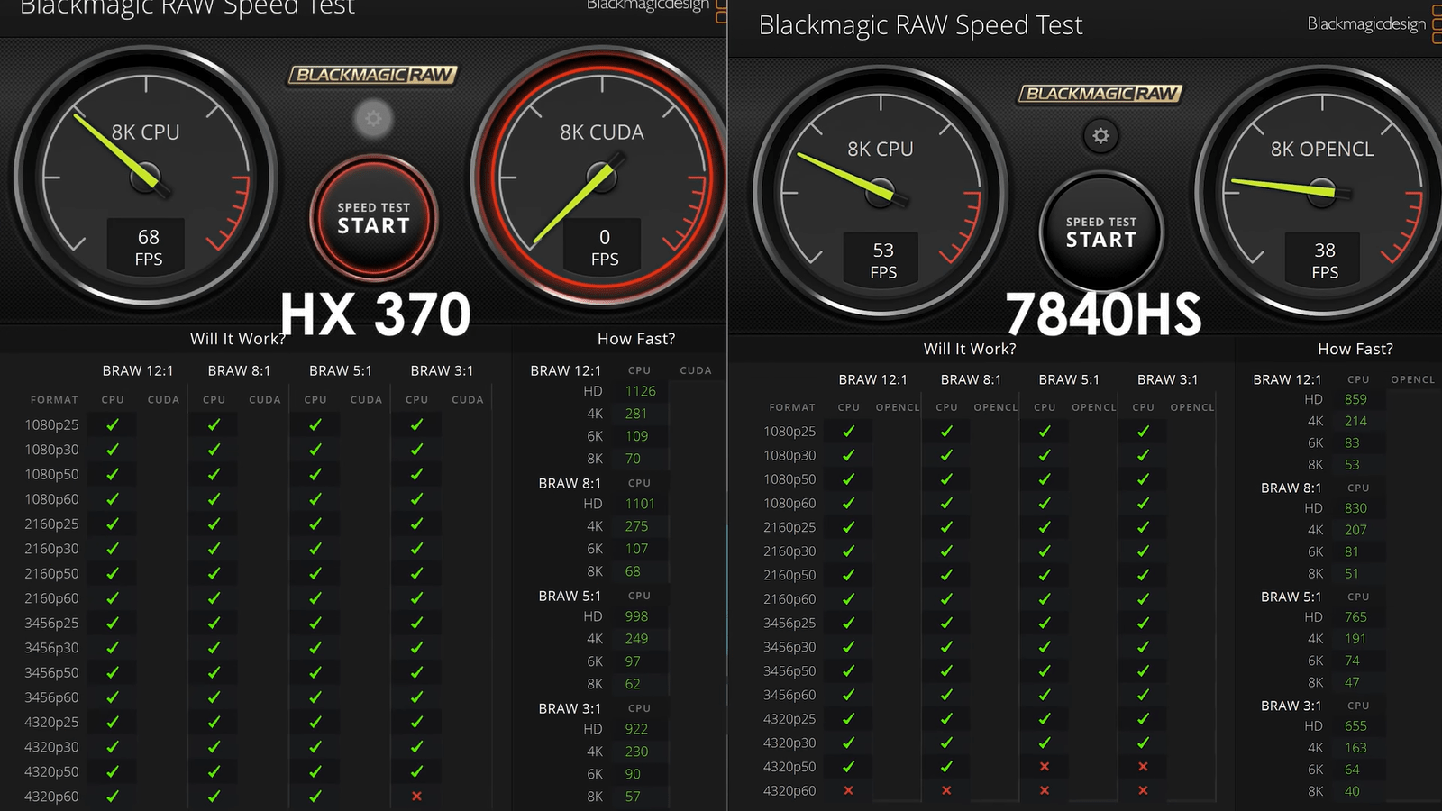 Ryzen AI 9 HX 370 в ноутбуках оказался дороже и хуже старого Ryzen 9 5900HX16