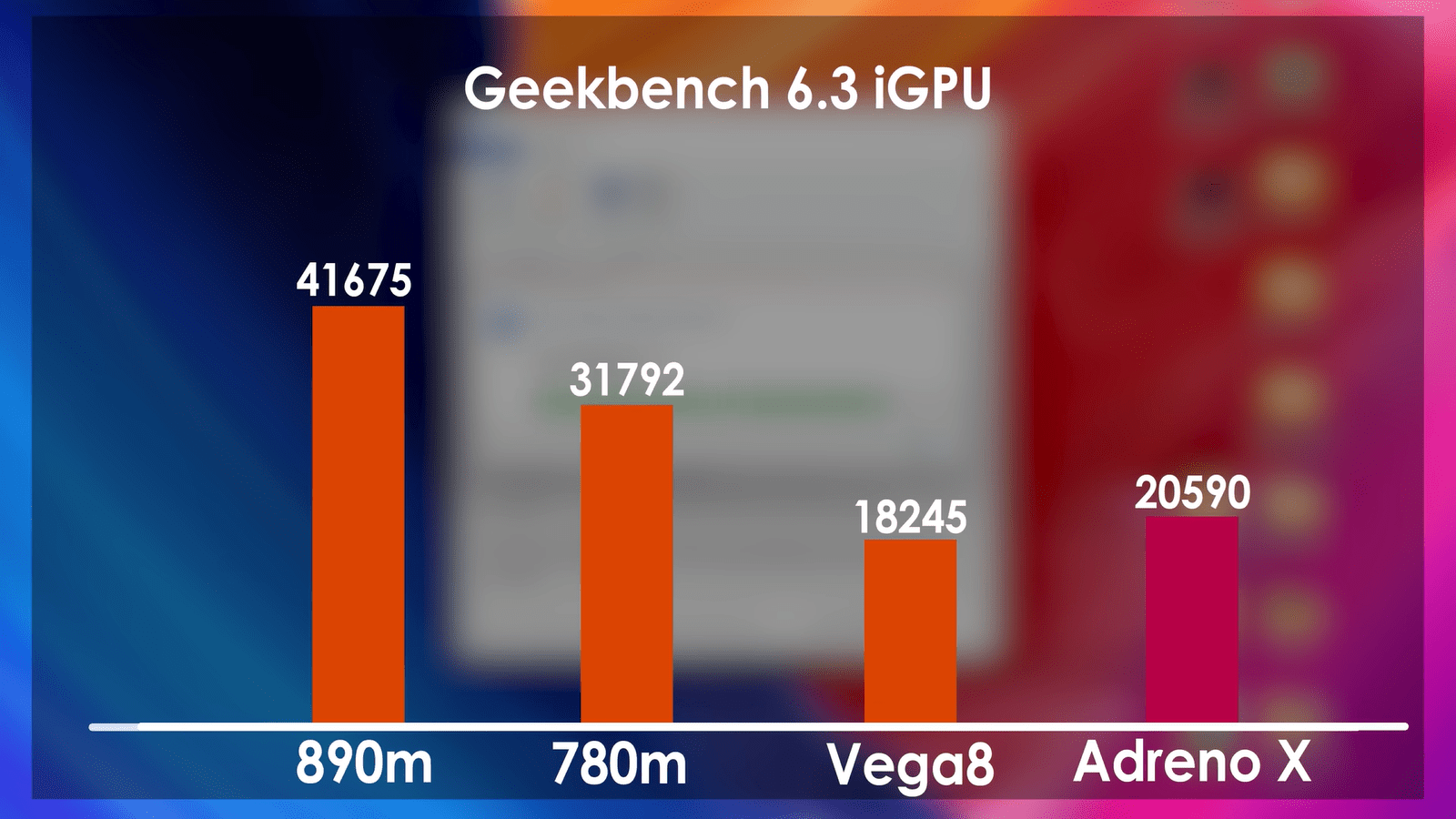 Ryzen AI 9 HX 370 в ноутбуках оказался дороже и хуже старого Ryzen 9 5900HX9