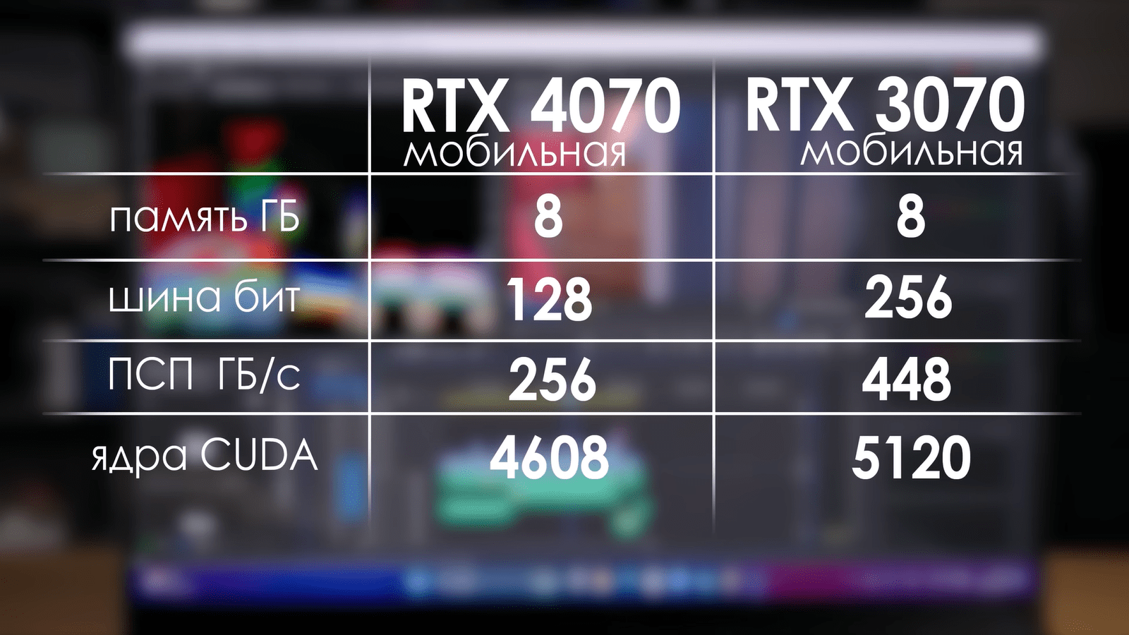 Ryzen AI 9 HX 370 в ноутбуках оказался дороже и хуже старого Ryzen 9 5900HX20