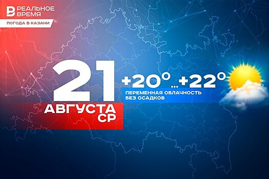 Сегодня в Казани будет облачно и без осадков — воздух прогреется до +22 градусов