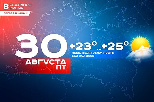 В День города и республики будет облачная погода и 25 градусов тепла