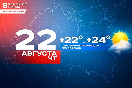 В Казани потеплеет до +24 градусов, в течение дня осадков не ожидается