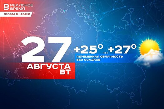 В Казани сохранится теплая погода до +27 градусов, в течение дня осадков не ожидается