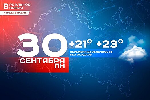 Сегодня в Казани до 23 градусов тепла и без осадков