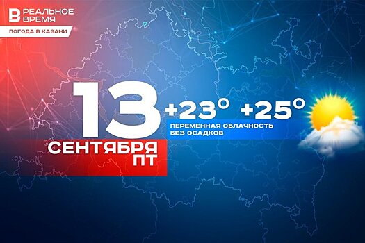 Сегодня в Казани до 25 градусов тепла, дождей не ожидается