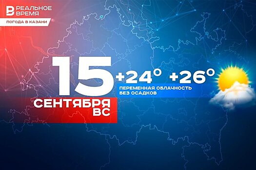 Сегодня в Казани ожидается до 26 градусов тепла и без осадков