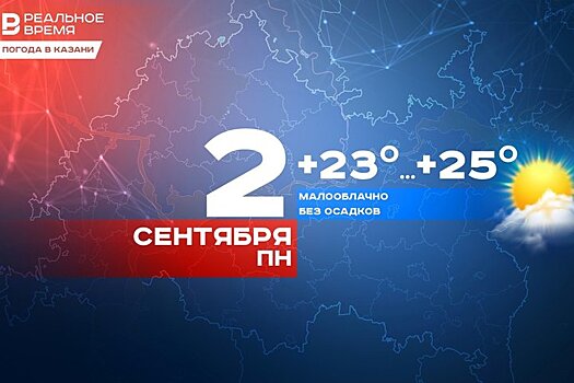 Сегодня в Казани потеплеет до 25 градусов, днем без осадков