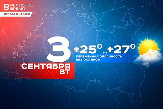 Сегодня в Казани потеплеет до +27 градусов, днем без осадков