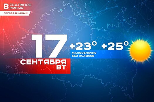 В Казани ожидается малооблачная погода, воздух прогреется до +25 градусов