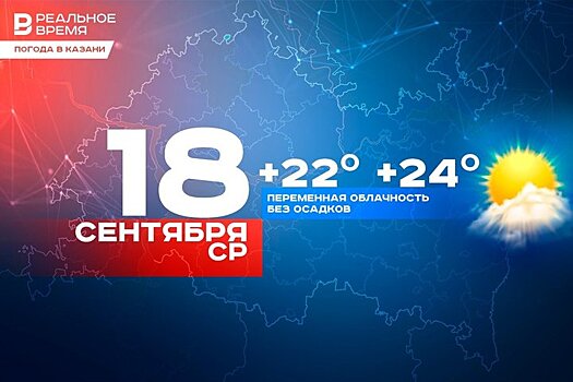 В Казани ожидается переменная облачность, воздух прогреется до +25 градусов