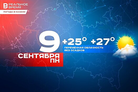 В понедельник в Казани ожидается 27 градусов тепла, днем без осадков