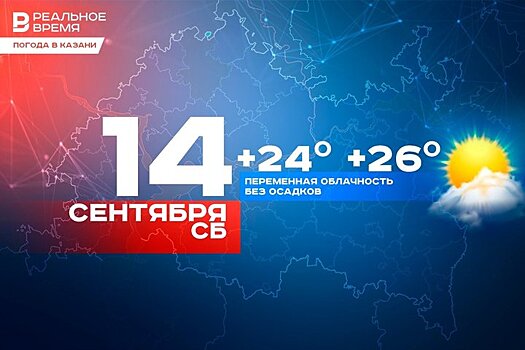 В субботний день в Казани до +26 градусов и без осадков