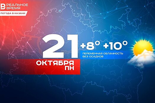 Сегодня в Казани ожидается до 10 градусов тепла и без осадков