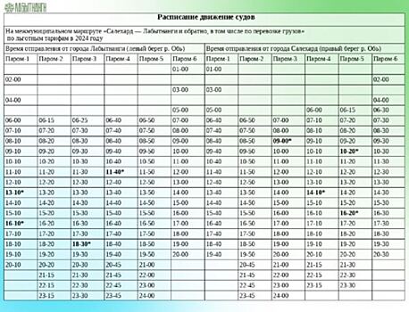 У переправы Салехард — Лабытнанги изменилось расписание