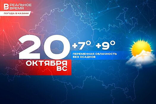 В Казани ожидается до 9 градусов тепла и без осадков