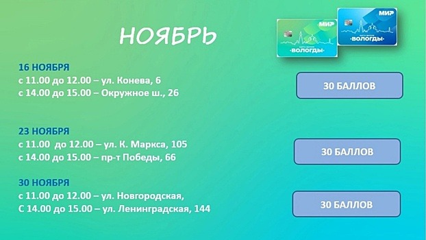 90 бонусных баллов могут заработать держатели «Карты жителя Вологды» в ноябре