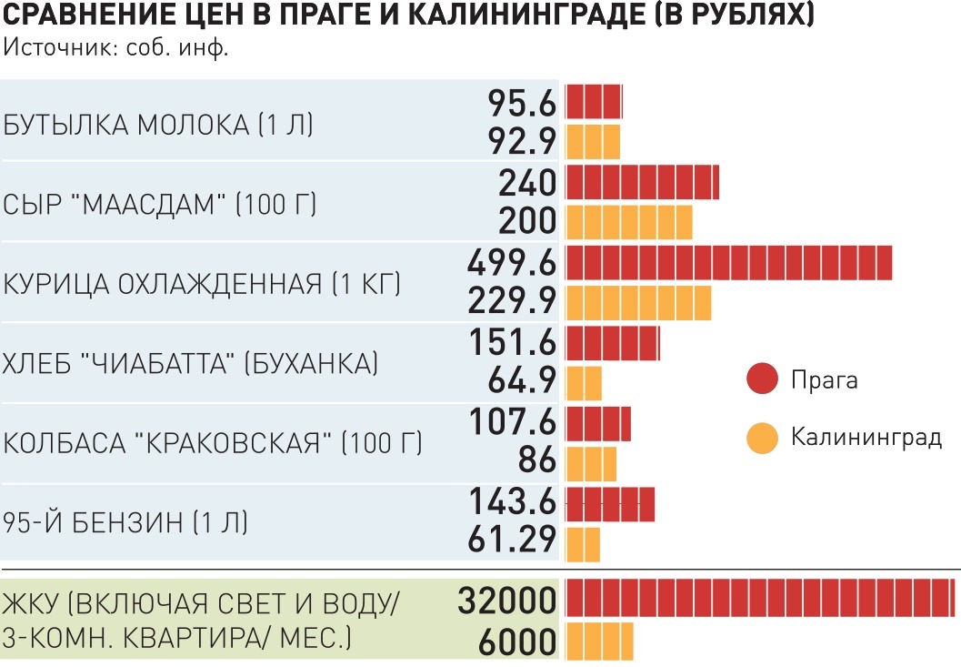 Более тысячи россиян вернулись на Родину из-за рубежа1