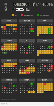 Церковный календарь на 2025 год: главные православные праздники и посты2