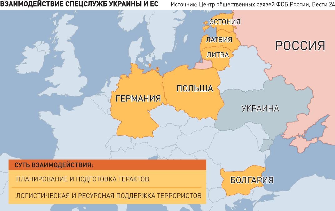 ФСБ задержала гражданина ФРГ, приехавшего в Калининград для совершения диверсии6