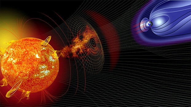Как магнитное поле Земли отражает удары солнечного ветра