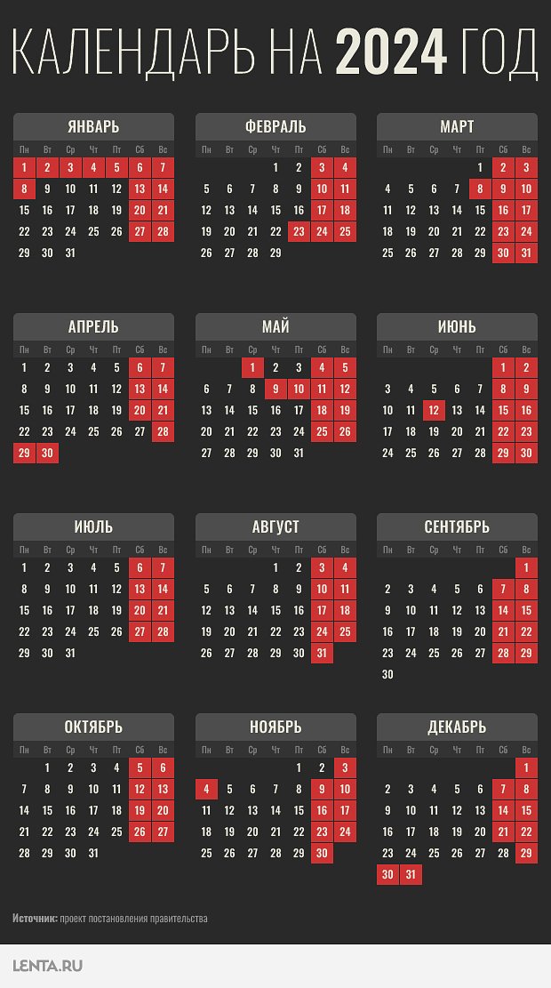 Производственный календарь на декабрь 2024 года: рабочие и выходные дни перед праздниками2