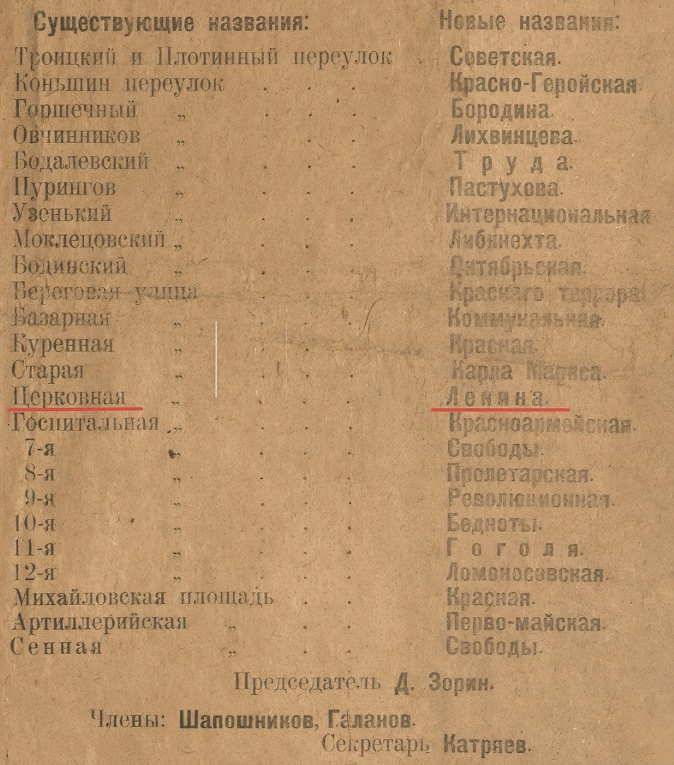 «Ижевская правда» от 14 декабря 1918 года