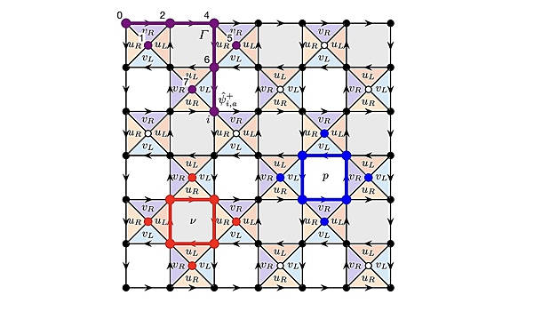 Физики нашли частицы, которые не должны существовать