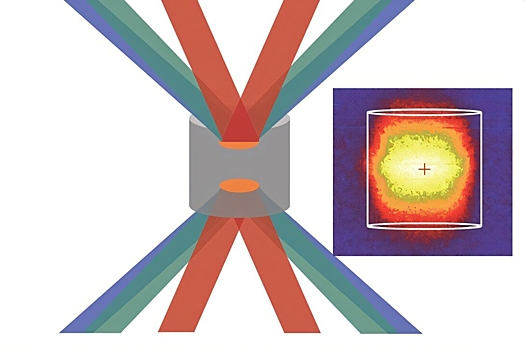 Создан самый яркий источник рентгеновского излучения в мире