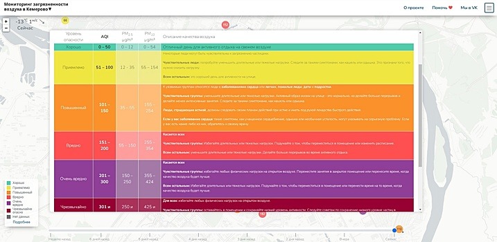 "Очень вредно": сервис мониторинга воздуха зафиксировал сильное загрязнение в Кемерове