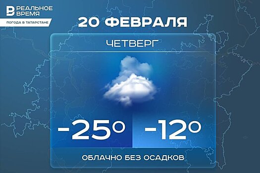 Сегодня утром в Татарстане ожидается до -25 градусов, днем — до -12 градусов