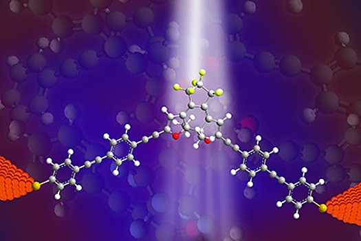 Немцы создали световой переключатель из одной молекулы